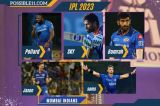 Mumbai Indians list of
