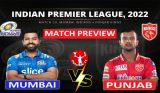 Mumbai vs Punjab -