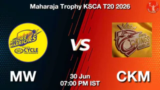 MW vs CKM