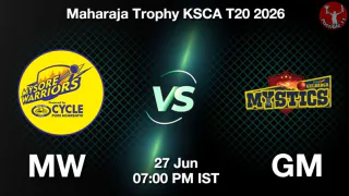 MW vs GM 2026 Match Preview,