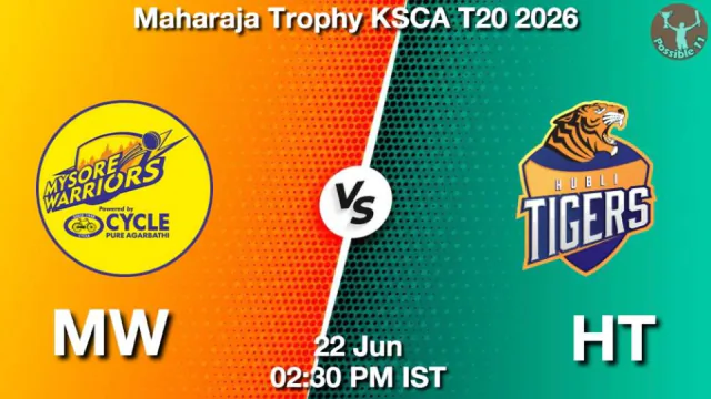 MW vs HT 2026 Match Preview, Head