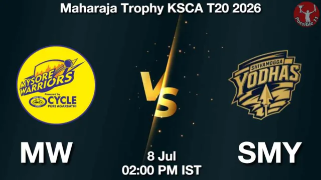 MW vs SMY 2026 Match Preview, Head