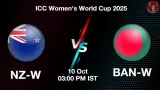 NZ-W vs BAN-W: Pitch