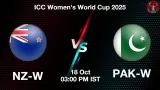 NZ-W vs PAK-W: Pitch