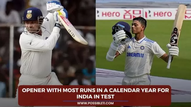 Opener with Most runs in a calendar