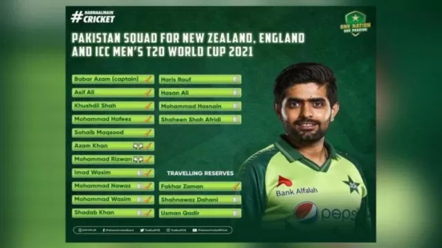 Pakistan Squad, Team, Schedule, Where to watch