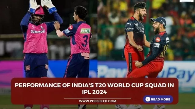 Performance of Indias T20 World Cup Squad