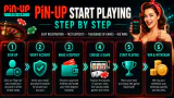 PinUp How to Start