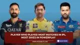 Player who played most