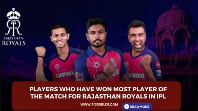 Players who have won most Player of