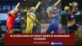 Players who hit most