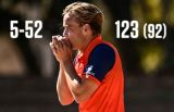 Players With Century And