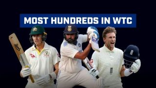 Players with most centuries in WTC