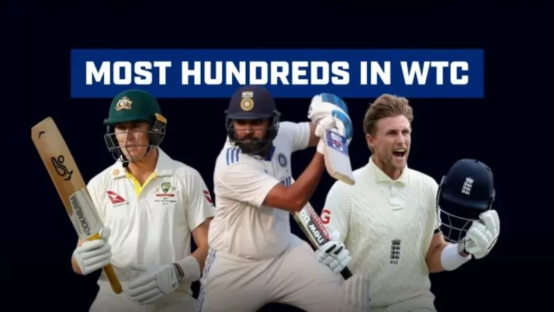 Players with most centuries