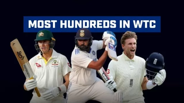 Players with most centuries in WTC history