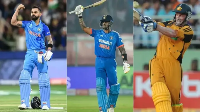Players with the Most Player of the