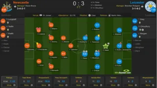Pre-Match Football Analysis: Metrics That Actually