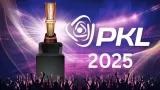 Pro Kabaddi 2025: squads,