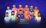 Pro Kabaddi League 2022