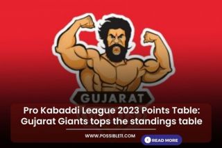 Pro Kabaddi League 2023 Points Table: