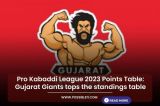 Pro Kabaddi League 2023