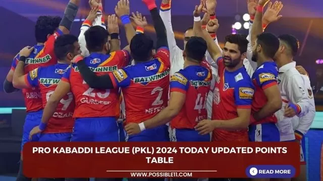 Pro Kabaddi League (PKL) 2024 Today Updated