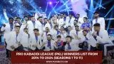 Pro Kabaddi League (PKL)