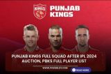 Punjab Kings full squad