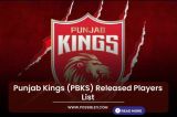 Punjab Kings (PBKS) Released