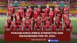 Punjab Kings (PBKS) Strengths