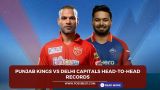 Punjab Kings vs Delhi
