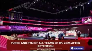 Purse and RTM of all teams