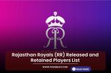 Rajasthan Royals (RR) Released