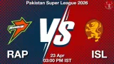 RAP vs ISL PSL 2026, Match Preview, Playing XI, Head-to-Head & AI Prediction