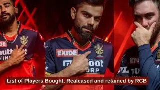 RCB Full Squad IPL 2025: Complete
