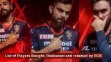 RCB Full Squad IPL