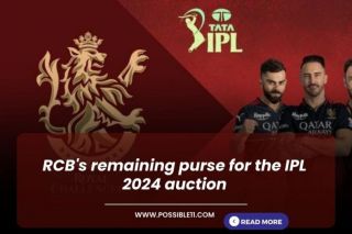 RCB remaining purse for IPL 2024