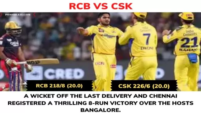 RCB vs CSK IPL 2023 Highlights: Chennai