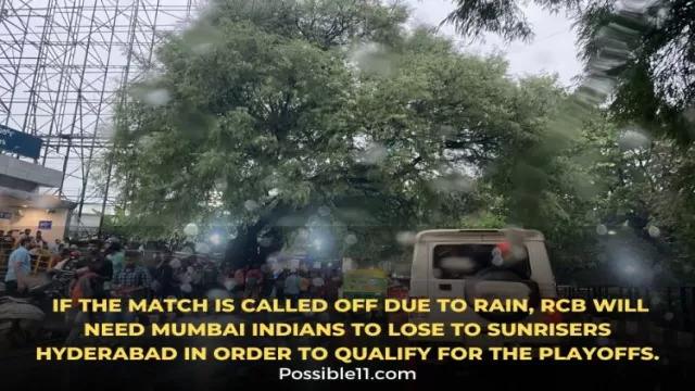 RCB vs GT Weather report: Big blow