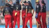 RCB-W Schedule and Squad