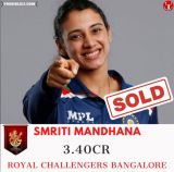RCB Women Squad WPL