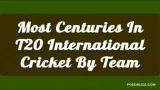 Record-Breaking Centuries: The Most