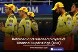 Retained and released players