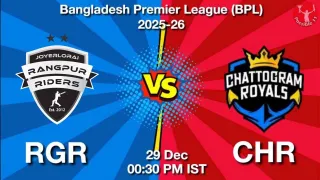RGR vs CHR BPL 2025-26, Pitch