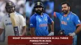 Rohit Sharma performance in