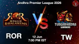 ROR vs TW APL 2026 Match Preview, Head to Head, Playing XI & AI Prediction