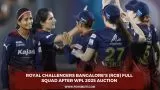Royal Challengers Bangalore (RCB)