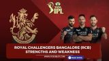 Royal Challengers Bangalore (RCB)