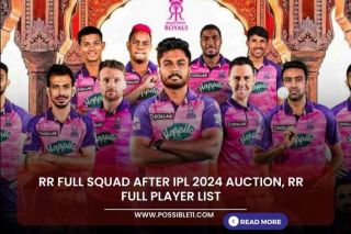 RR full squad after IPL 2024