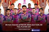 RR full squad after